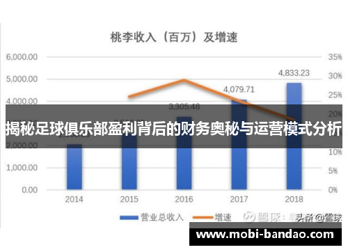 揭秘足球俱乐部盈利背后的财务奥秘与运营模式分析