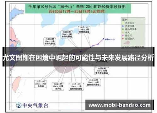 尤文图斯在困境中崛起的可能性与未来发展路径分析
